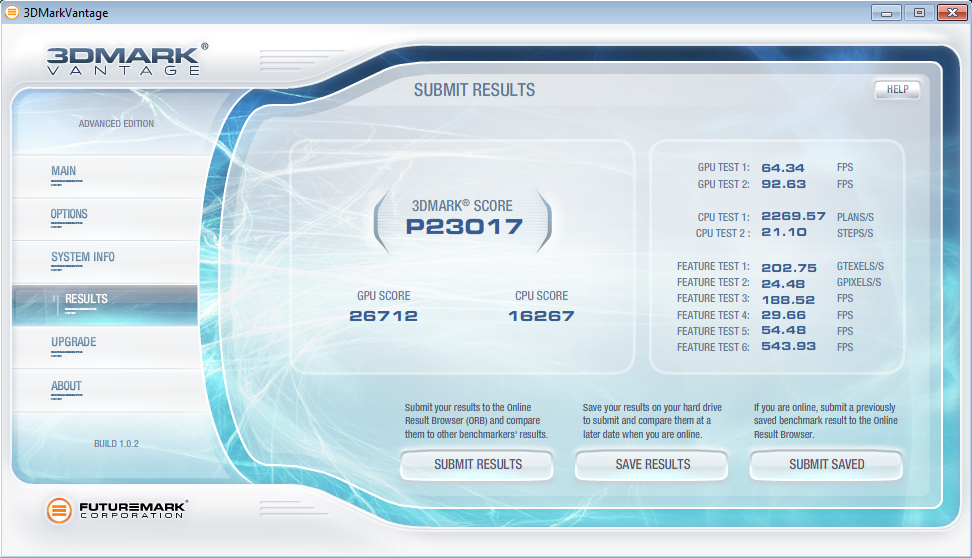 3DMark Performance Score for New Graphics Cards