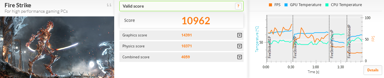 Firestrike Benchmark